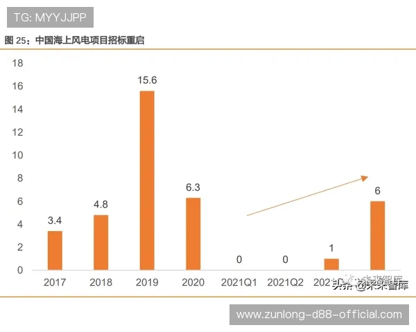 亚博体肓的最新发展动态与未来趋势分析