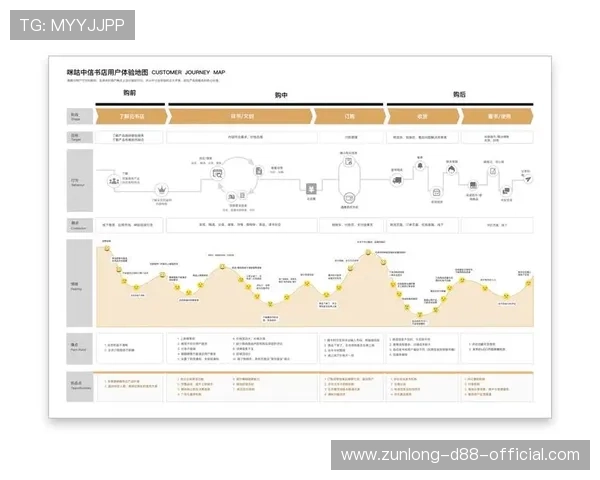 yabo88娱乐平台注重用户体验，界面设计简洁直观，操作流程方便快捷