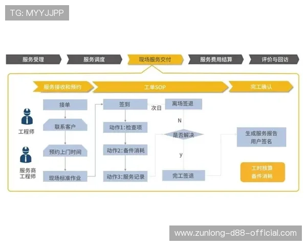 亚博综合多平台互通操作流程详尽解析