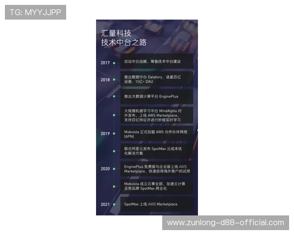 开云线上官网全面解读品牌历史与产品特色