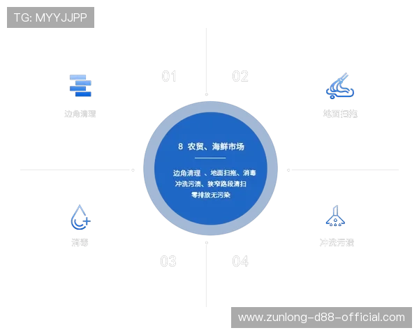 z6尊龙旗舰厅(中国)官方网站注册流程详解，快速注册成为平台会员享受专属福利